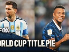 فطيرة لقب كأس العالم 2026: هل الأرجنتين ميسي أم فرنسا مبابي هي المفضلة؟
| itg-ar.com فطيرة لقب كأس العالم 2026: هل الأرجنتين ميسي أم فرنسا مبابي هي المفضلة؟
| itg-ar.com