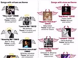 من “Lean on Me” إلى “Bad Blood”: وجدت الدراسة أن كلمات الأغاني أصبحت أقل تركيزًا على الصداقة والولاء وأكثر على الغش والخيانة على مدار الستين عامًا الماضية
| itg-ar.com من "Lean on Me" إلى "Bad Blood": وجدت الدراسة أن كلمات الأغاني أصبحت أقل تركيزًا على الصداقة والولاء وأكثر على الغش والخيانة على مدار الستين عامًا الماضية
| itg-ar.com
