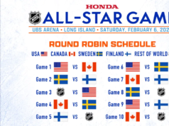 يكشف NHL عن تنسيق All-Star الجديد، وهو أمر لا يصدق
| itg-ar.com يكشف NHL عن تنسيق All-Star الجديد، وهو أمر لا يصدق
| itg-ar.com