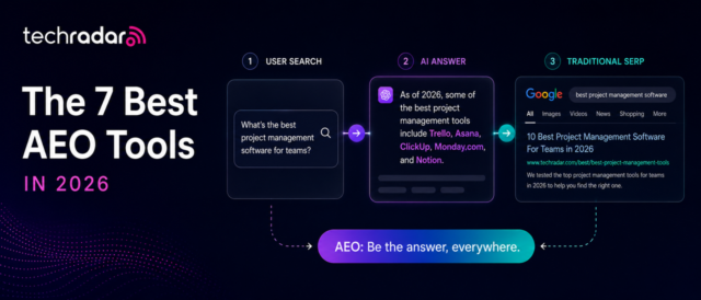I tested the 7 best AEO tools & here’s the I tested the 7 best AEO tools & here’s the one I'll use every day in 2026 | itg-ar.com