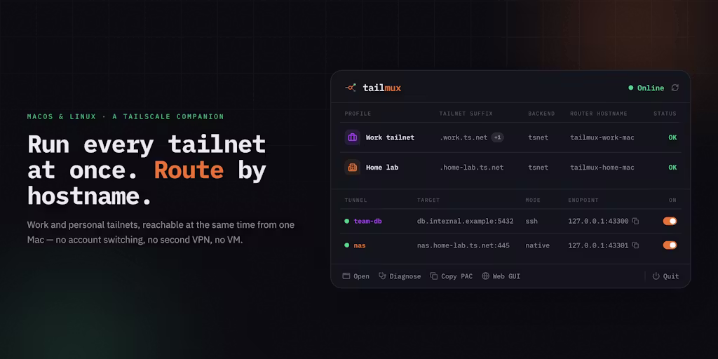 TailMux
| itg-ar.com TailMux
| itg-ar.com